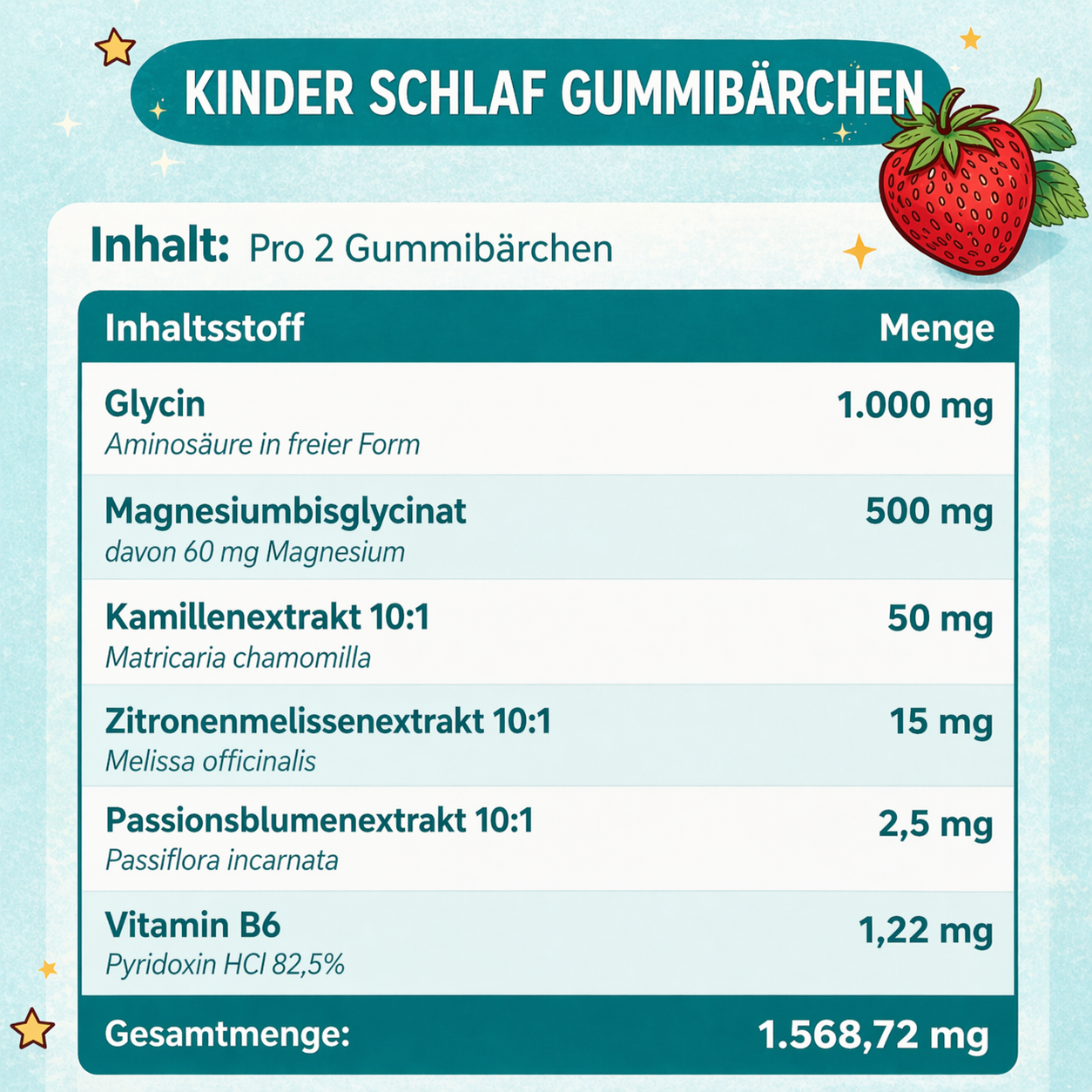 Nightcalm Gummibärchen
